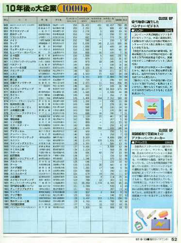 �T�����f�ڋL��