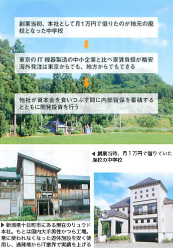 �ߑa�n�̃����b�g�𐶂���